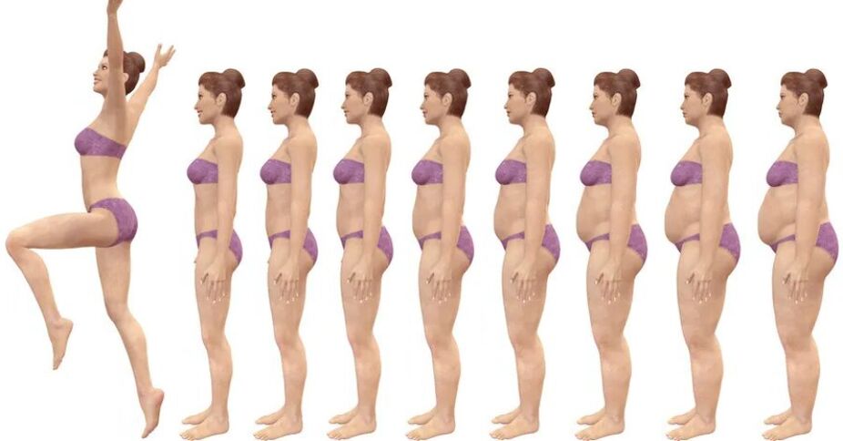 Η διαδικασία απώλειας βάρους σε μια εβδομάδα μέσω διατροφής και σωματικής δραστηριότητας