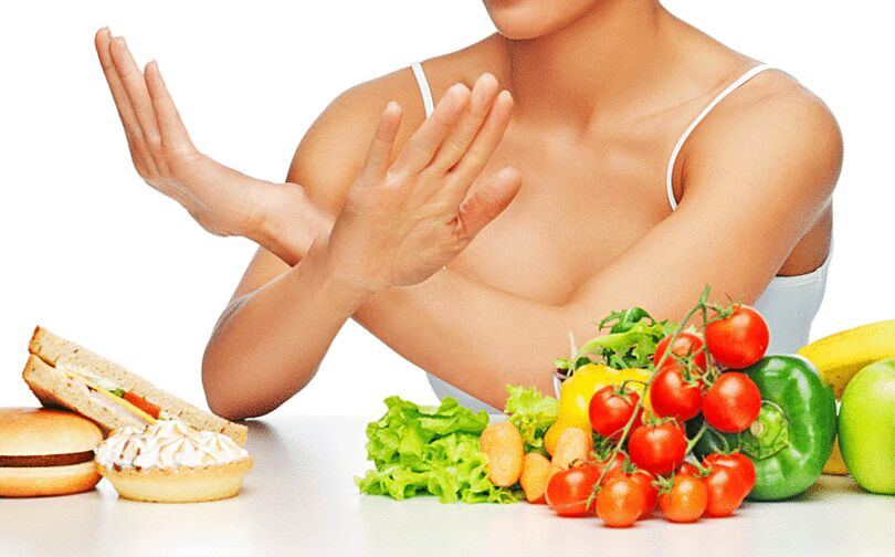 Αποφύγετε τα προϊόντα αλευριού σε μια κετογονική δίαιτα